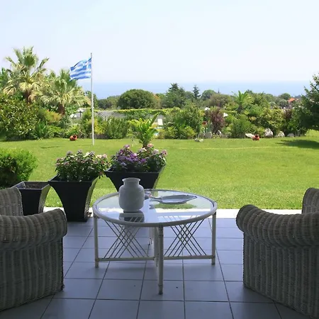 Villa Zeus Throne Estate *